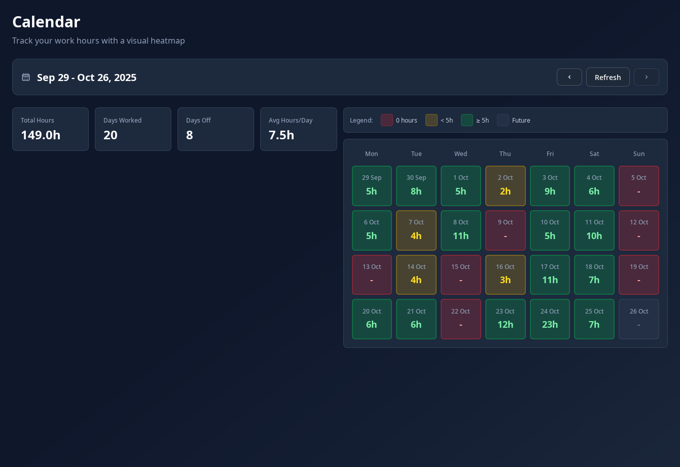 Visual Calendar Heatmap