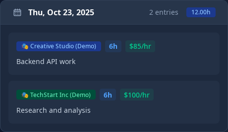 View all time entries